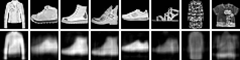 Oito imagens Fashion-MNIST aparecem na fileira superior e suas reconstruções por um autoencoder linear de 16 dimensões aparecem na fileira inferior. As reconstruções preservam as silhuetas gerais de casacos, calçados, sandália, vestido e camiseta, mas perdem bordas e texturas finas.